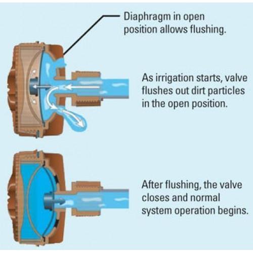 FLUSH FLUSH VALVE NETAFIM 15MM WATERMATIC IRRIGATION